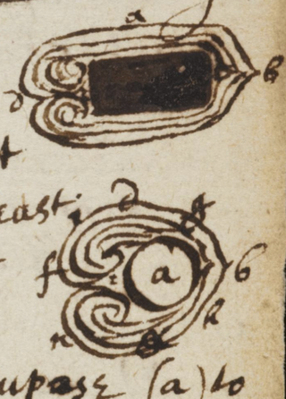 Illustration for article titled 4,000 pages of Isaac Newton's personal notebooks are now available to view online